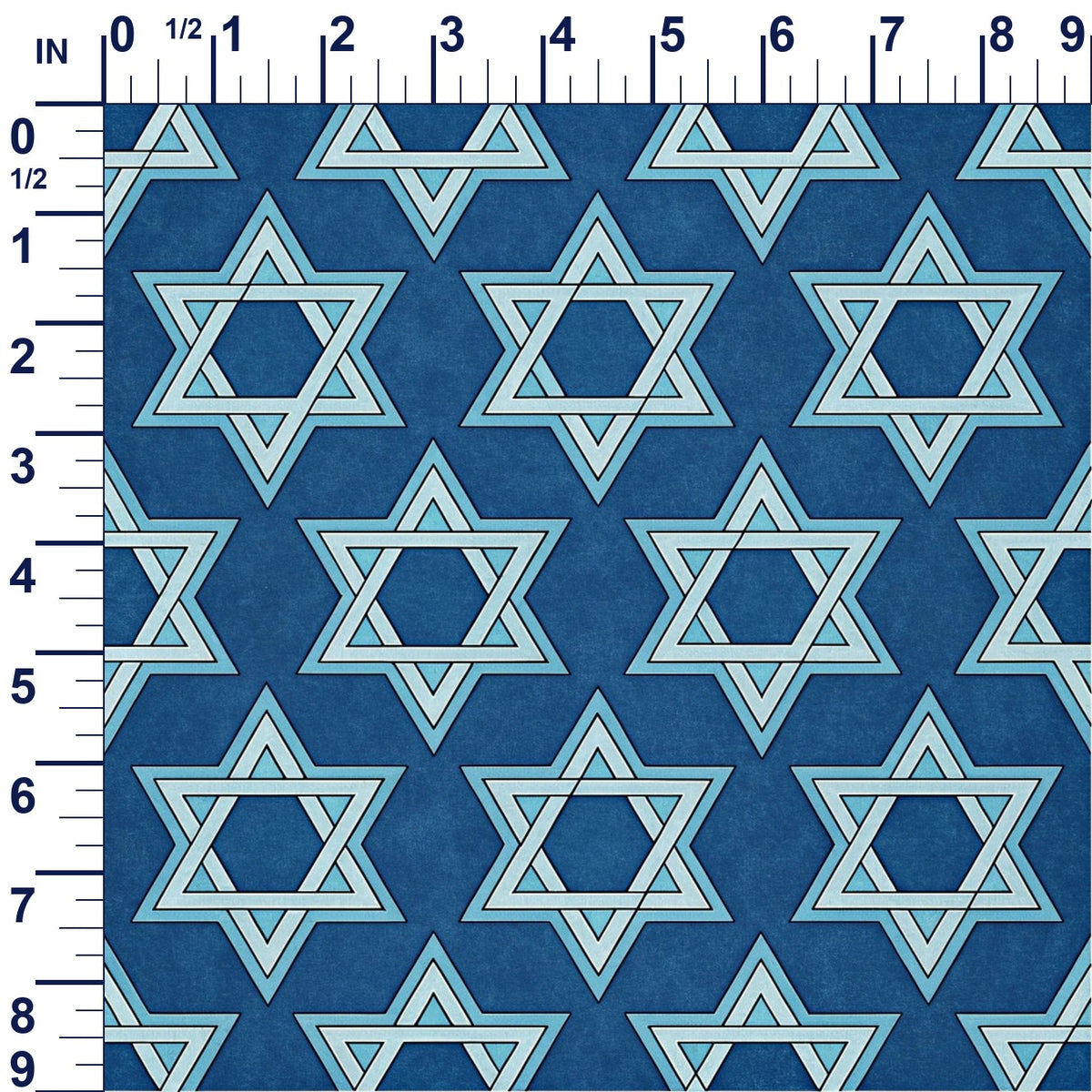 ruler-scale (auto)