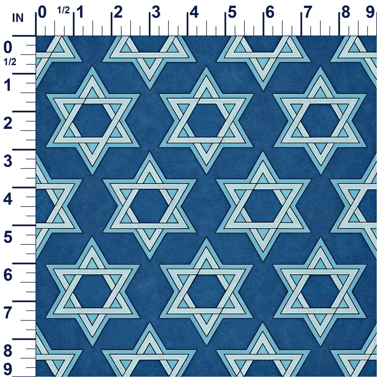 ruler-scale (auto)
