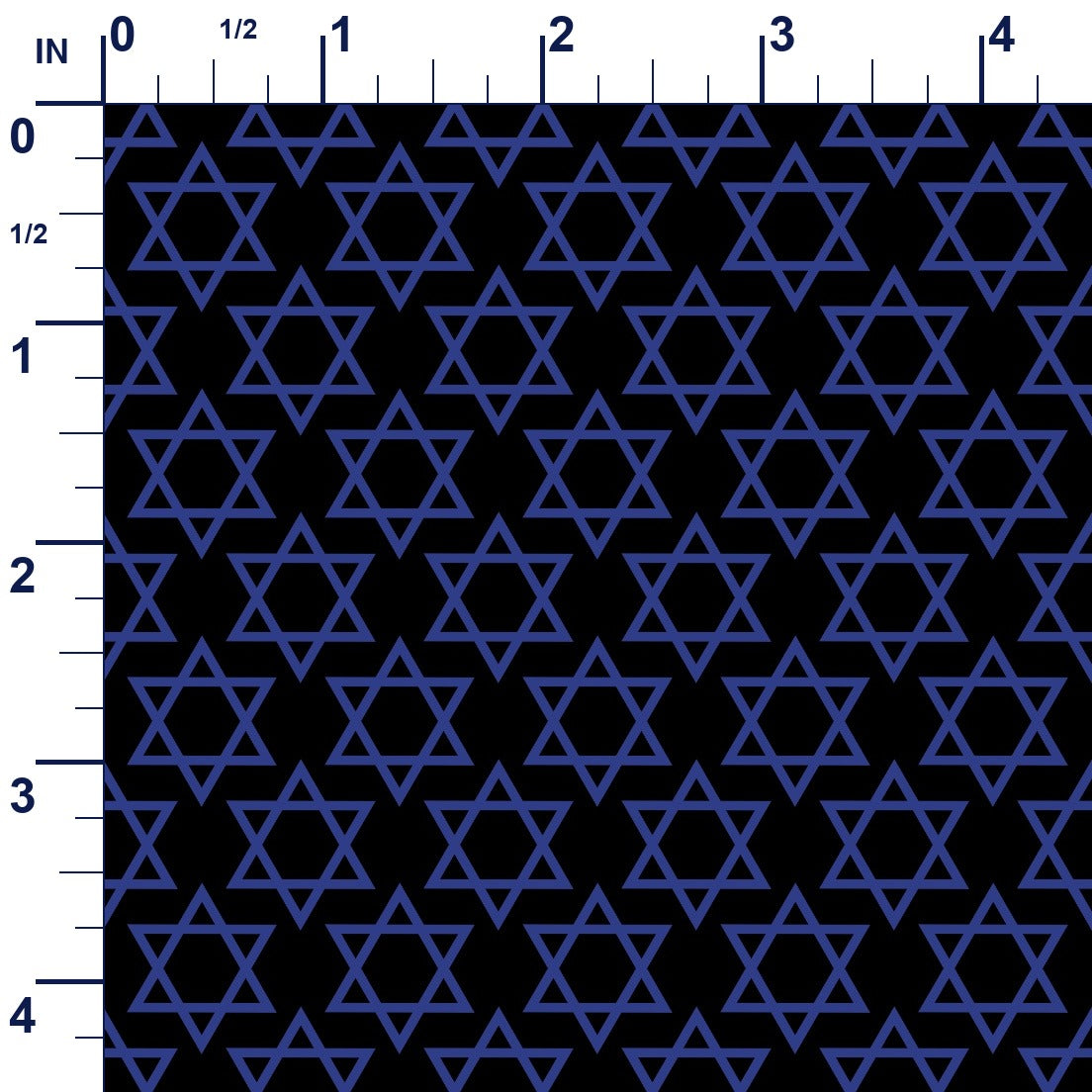 ruler-scale (auto)