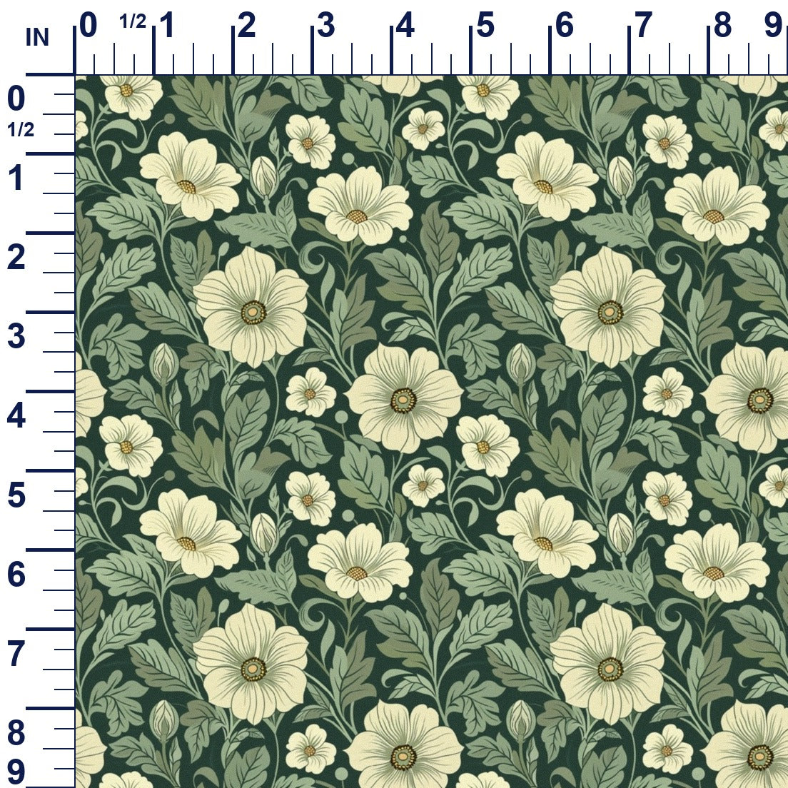 ruler-scale (auto)