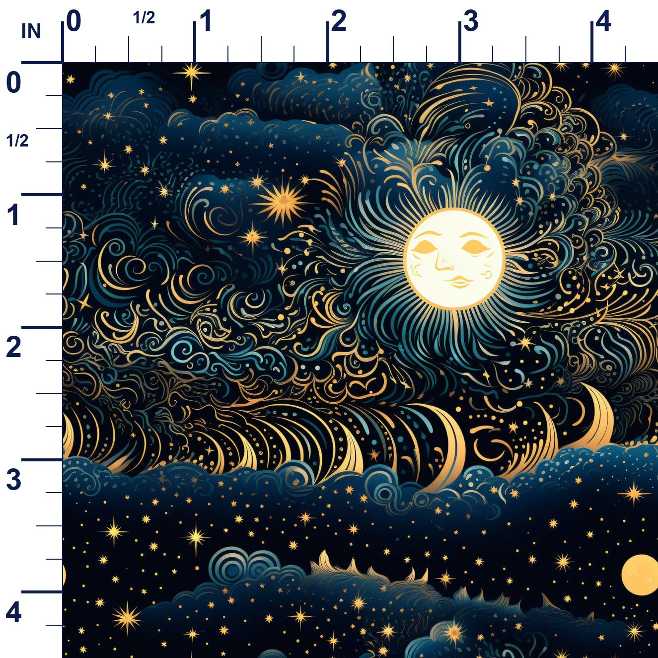 ruler-scale (auto)