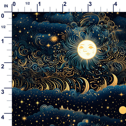 ruler-scale (auto)