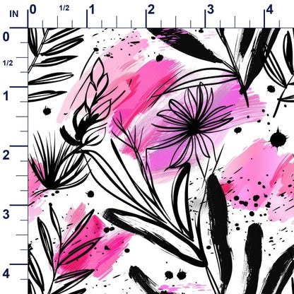 ruler-scale (auto)