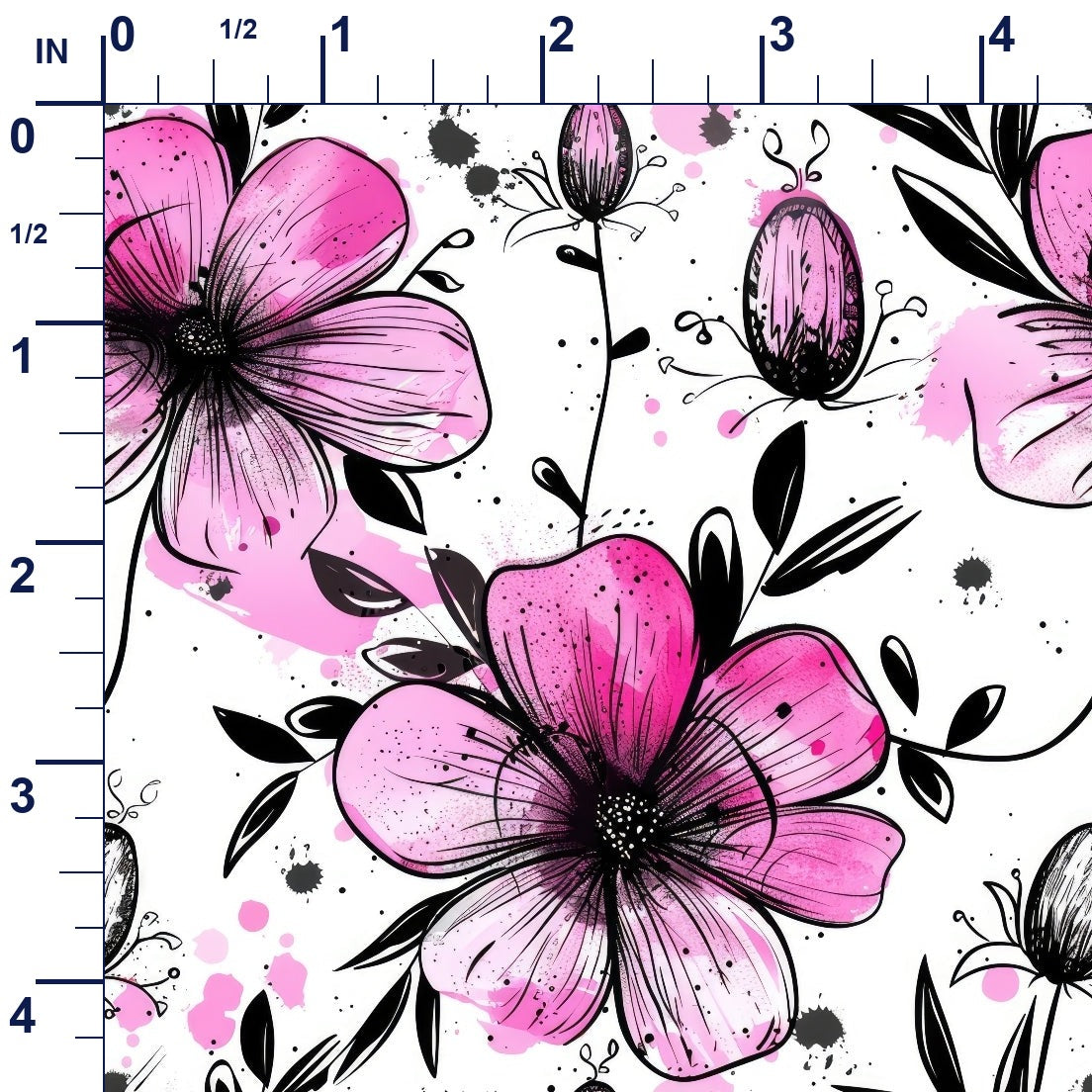 ruler-scale (auto)