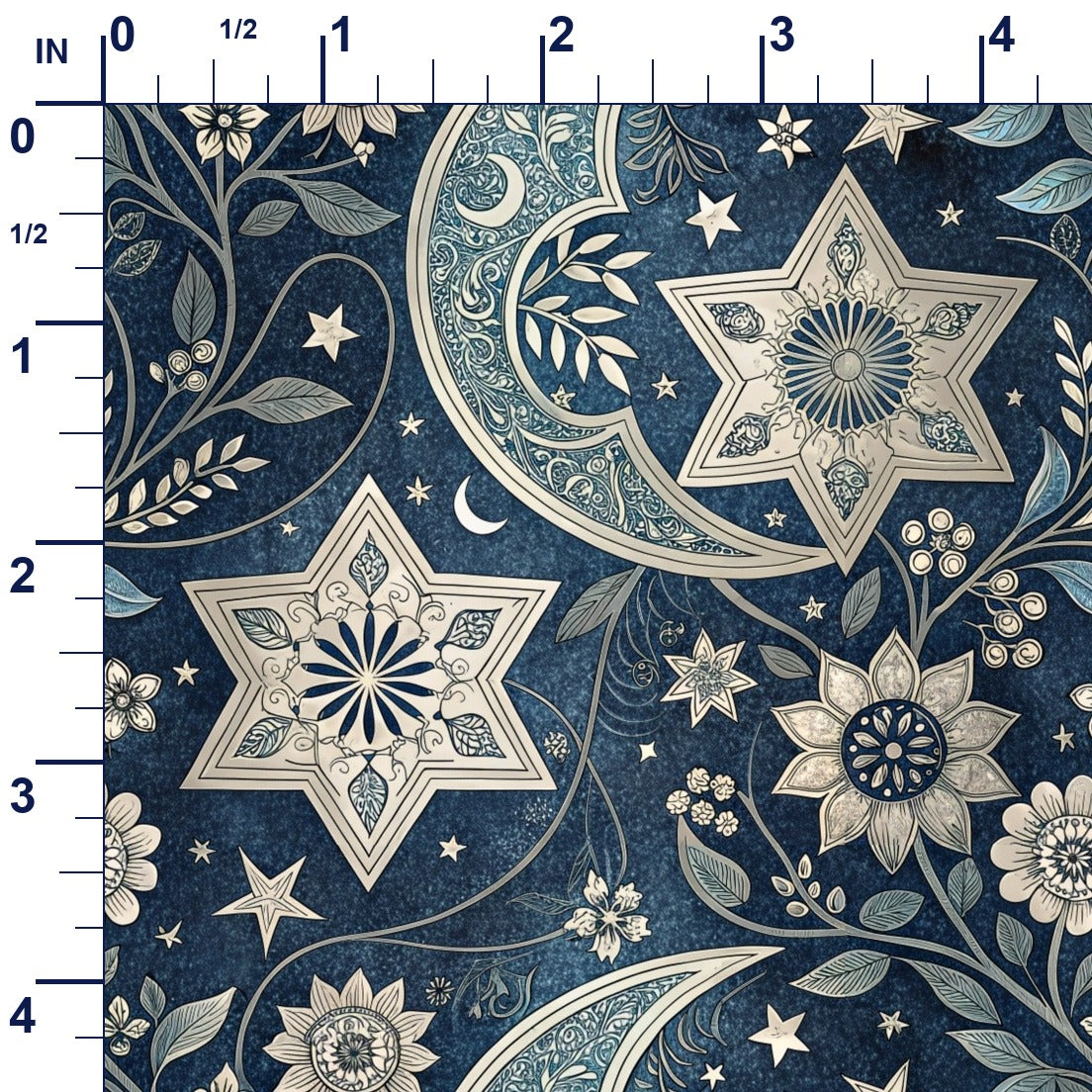 ruler-scale (auto)