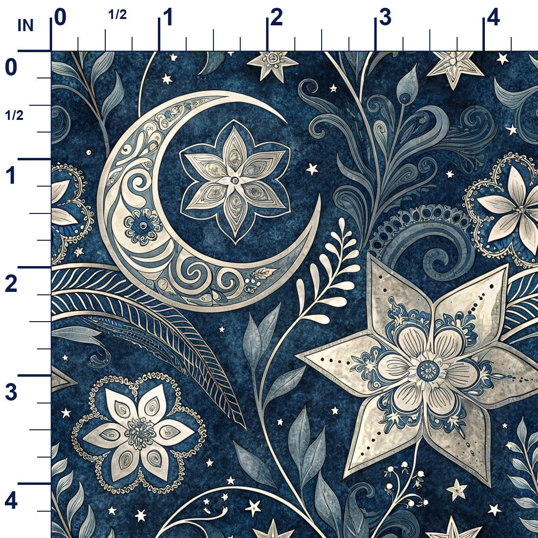 ruler-scale (auto)