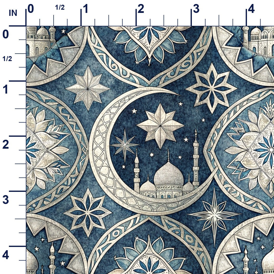 ruler-scale (auto)
