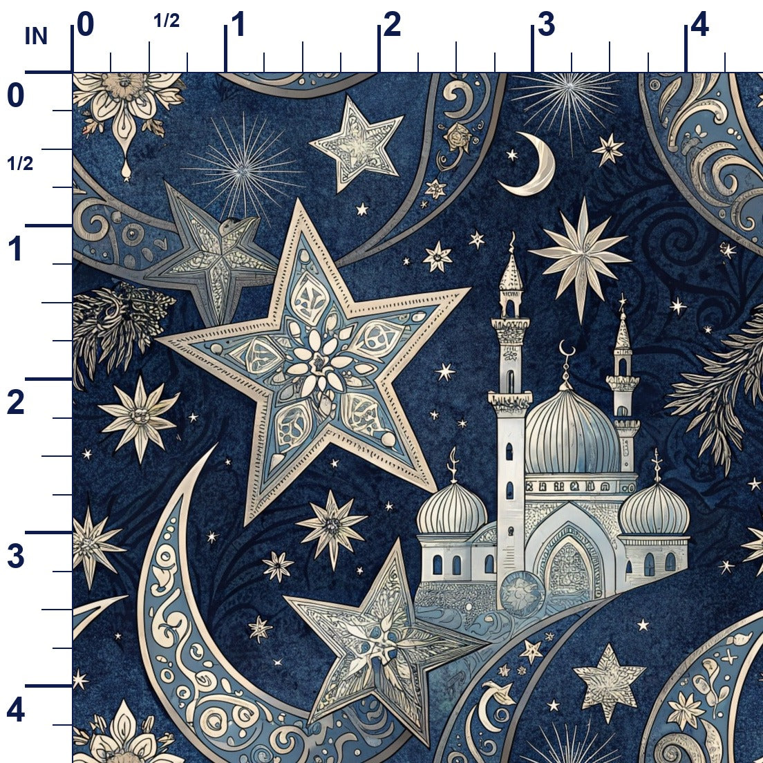 ruler-scale (auto)
