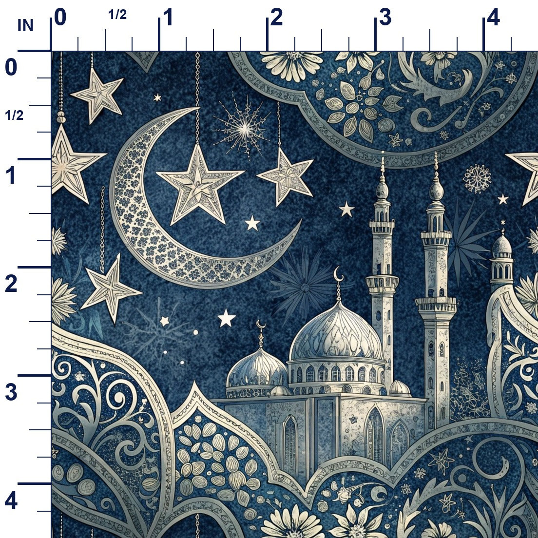 ruler-scale (auto)