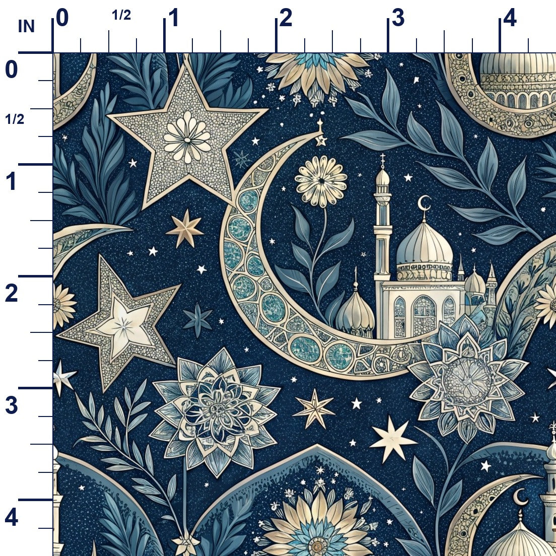 ruler-scale (auto)
