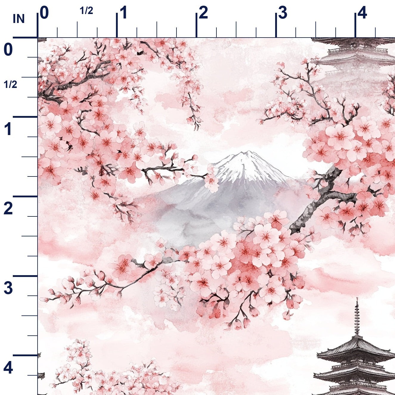 ruler-scale (auto)