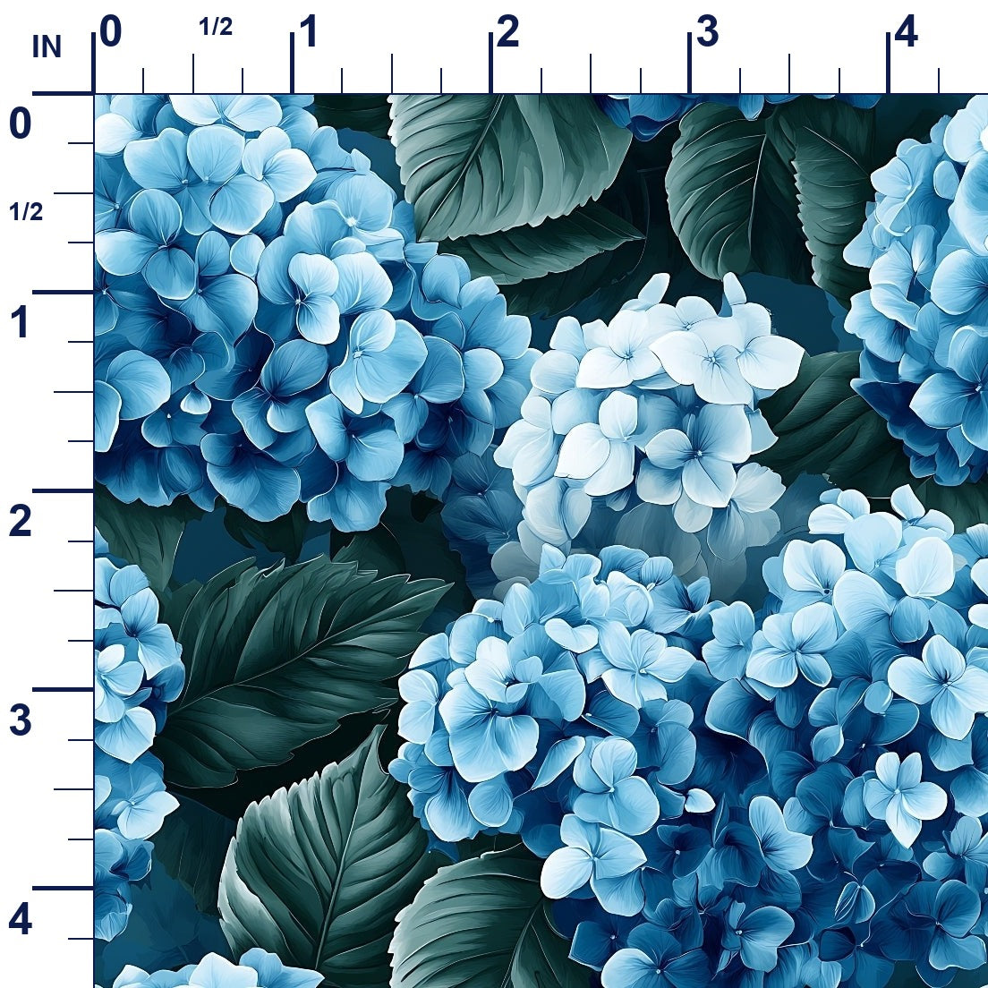 ruler-scale (auto)