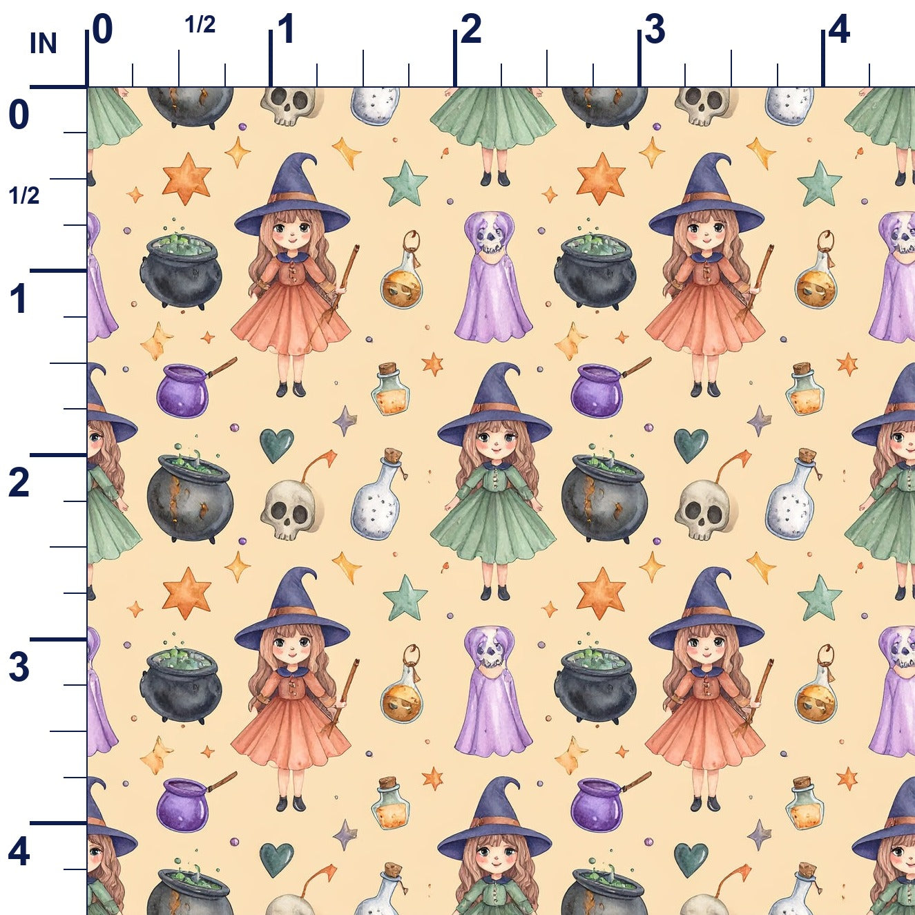 ruler-scale (auto)