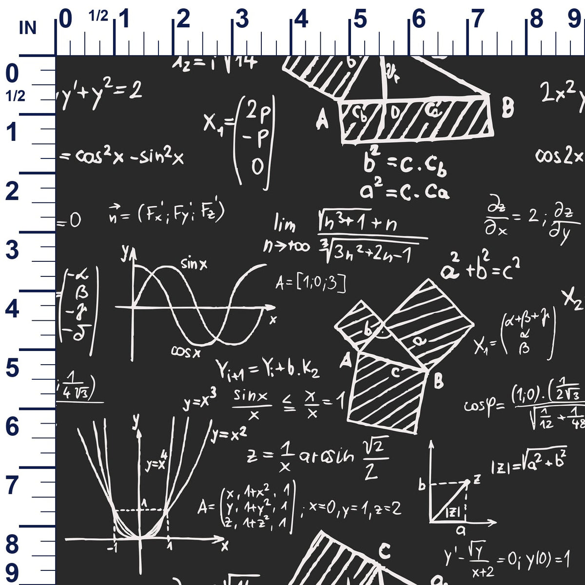ruler-scale (auto)
