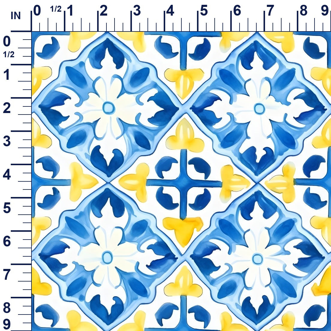 ruler-scale (auto)