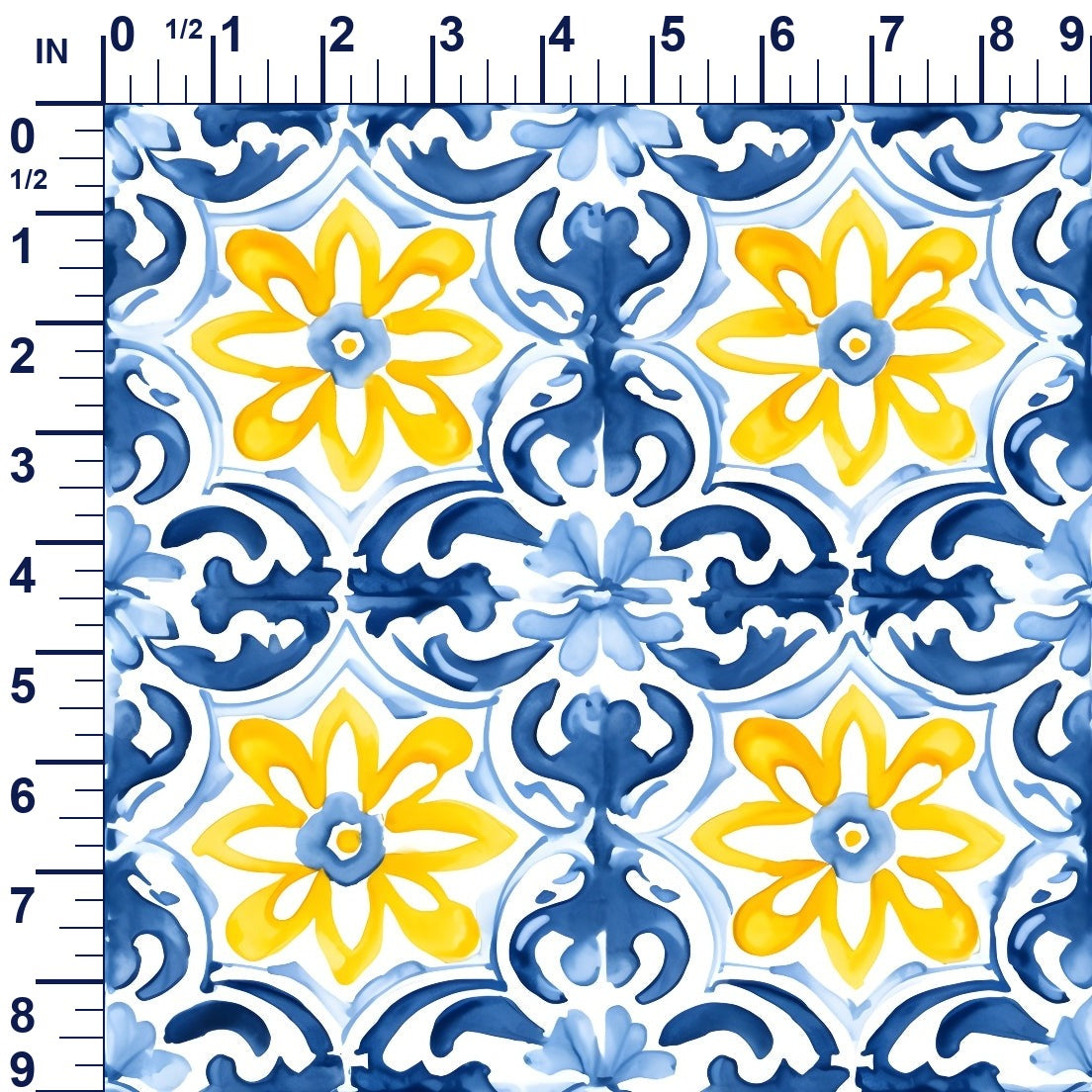 ruler-scale (auto)
