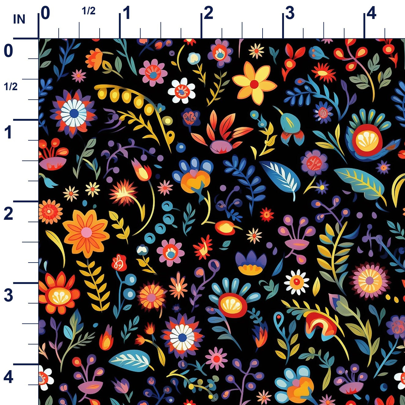 ruler-scale (auto)