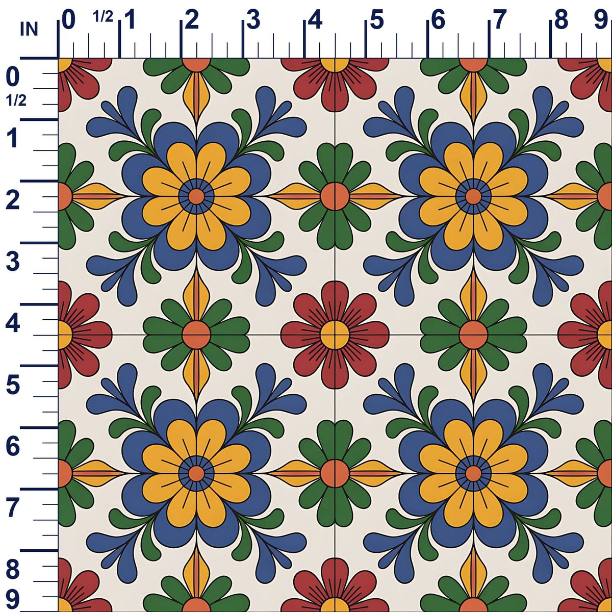ruler-scale (auto)