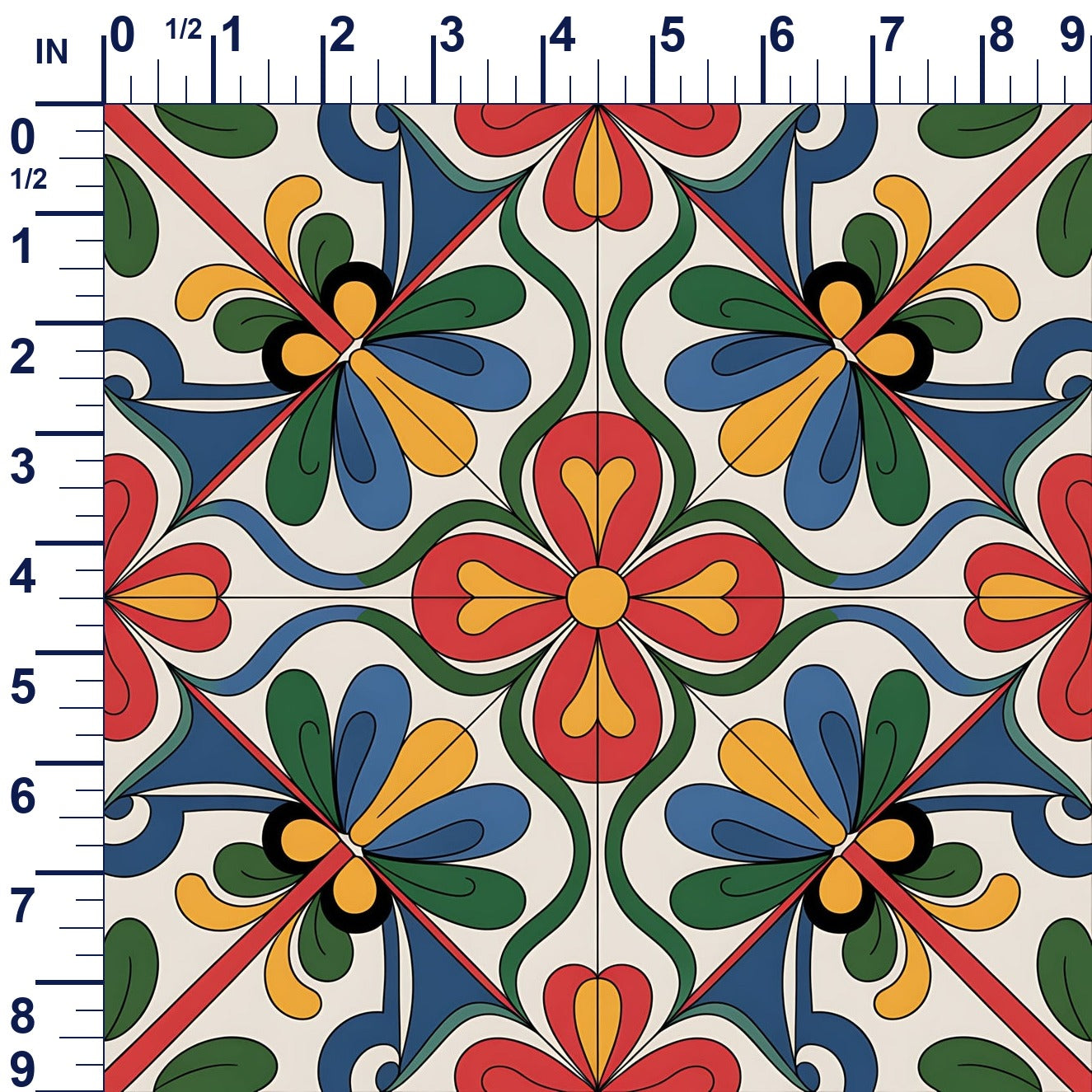 ruler-scale (auto)