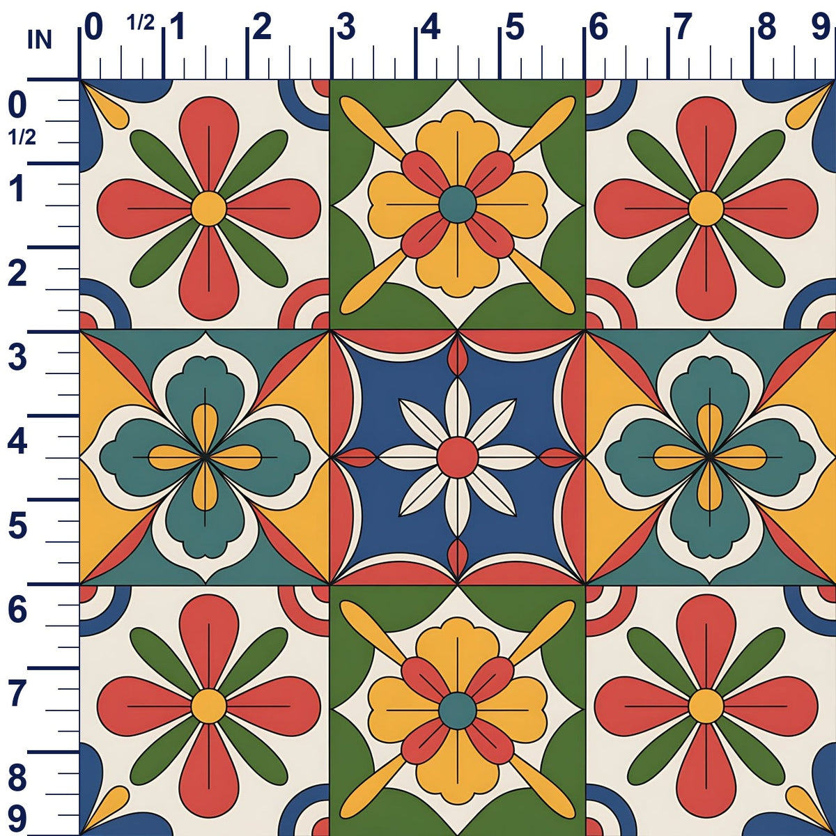 ruler-scale (auto)
