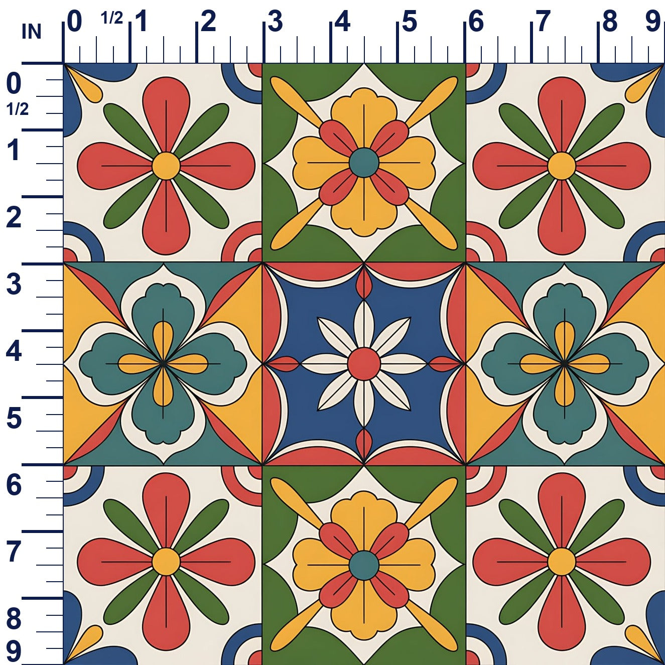 ruler-scale (auto)