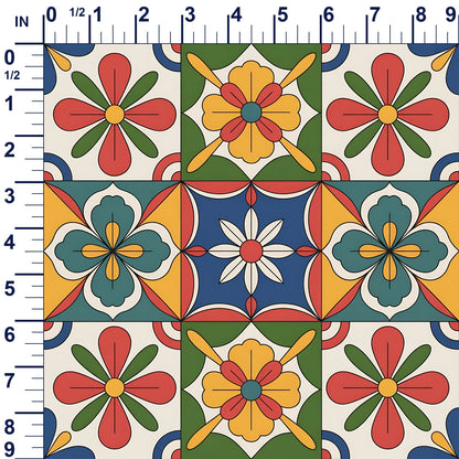 ruler-scale (auto)