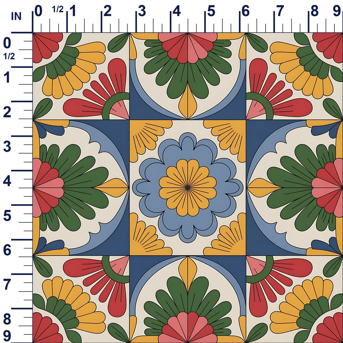 ruler-scale (auto)