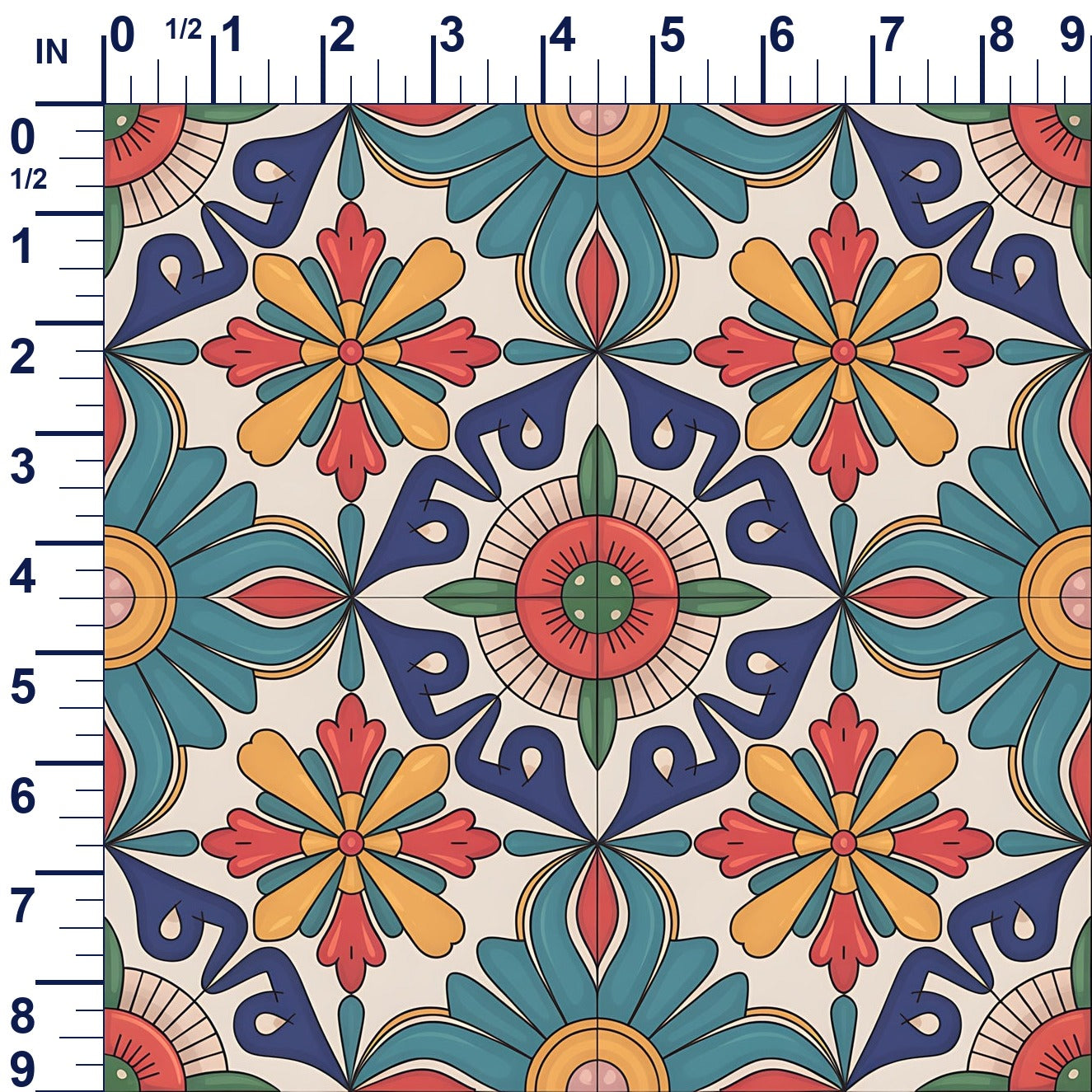 ruler-scale (auto)