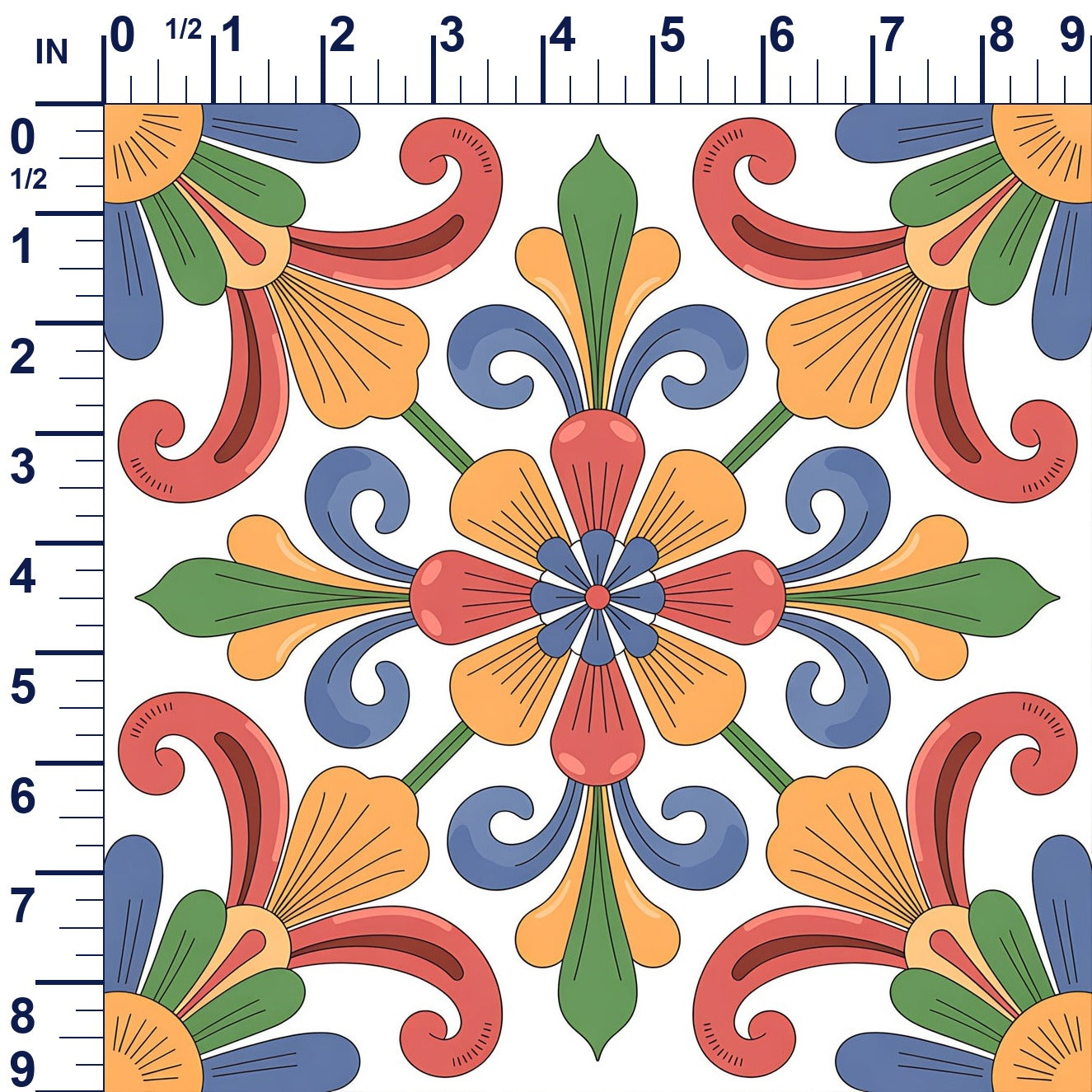 ruler-scale (auto)