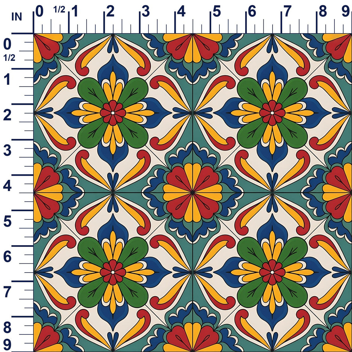 ruler-scale (auto)