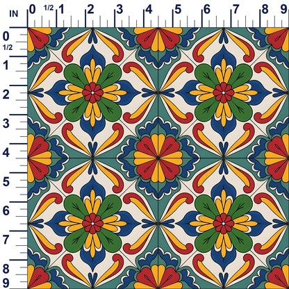 ruler-scale (auto)