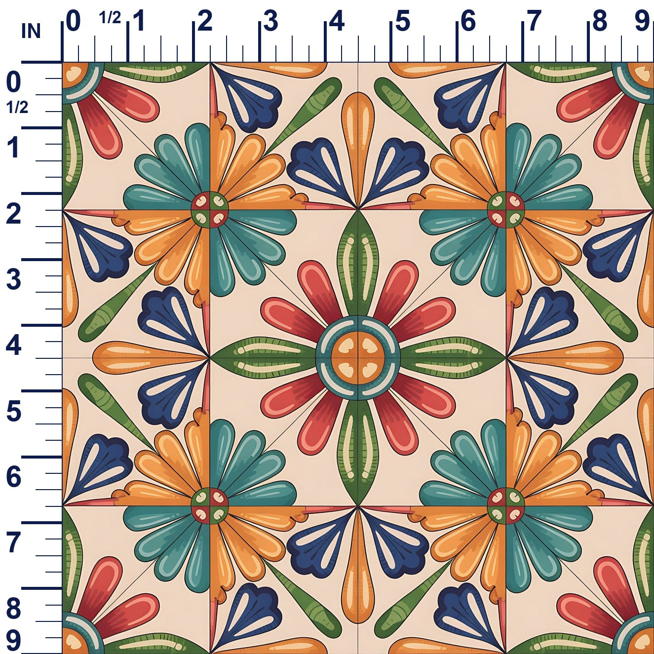 ruler-scale (auto)