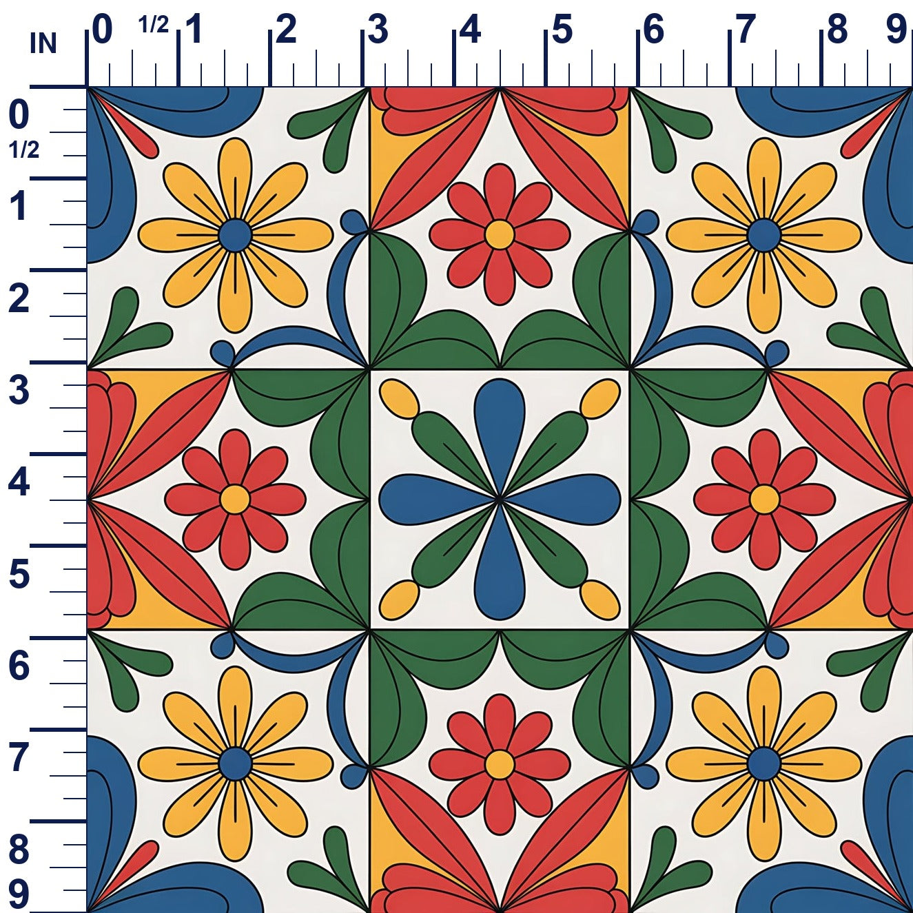 ruler-scale (auto)