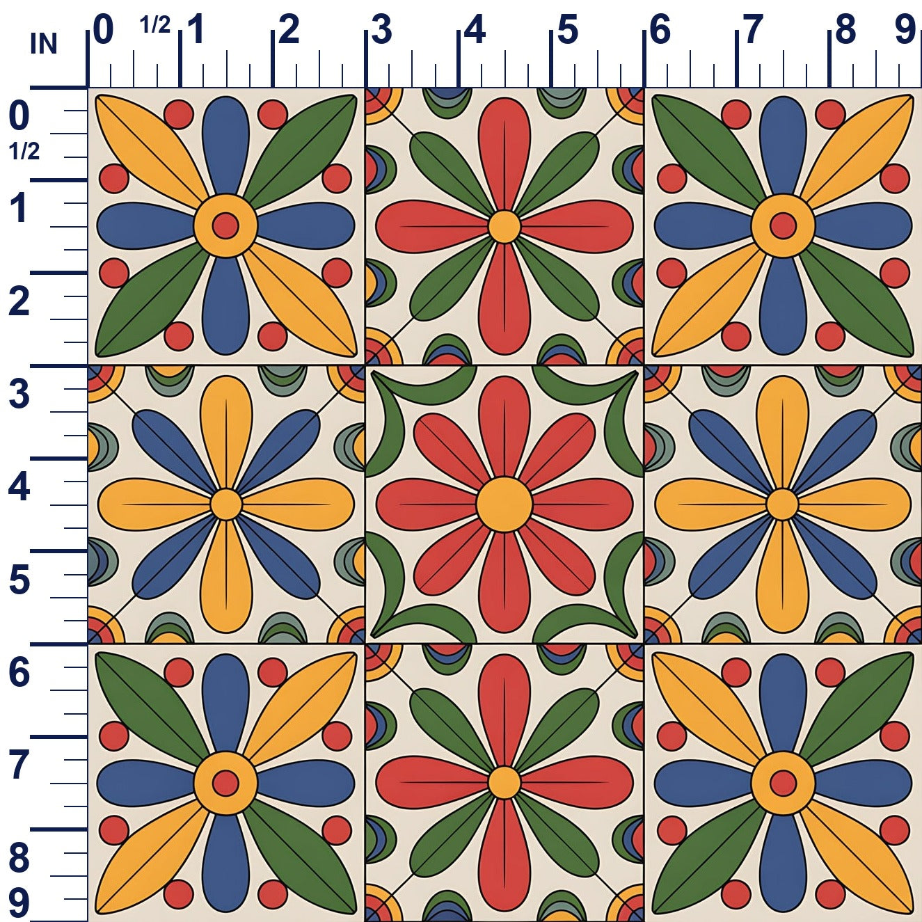 ruler-scale (auto)