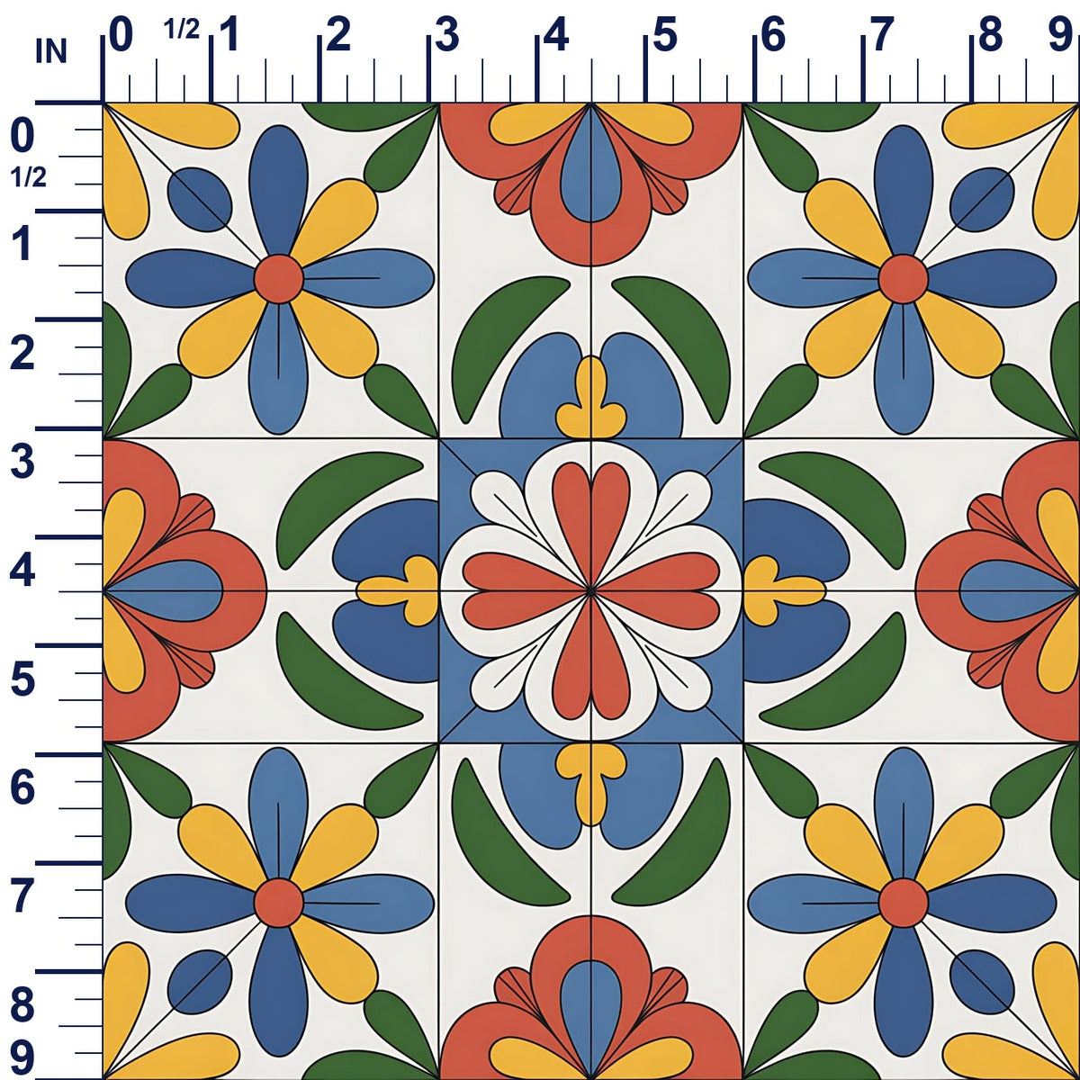 ruler-scale (auto)