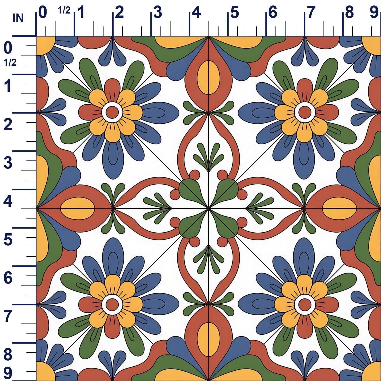 ruler-scale (auto)
