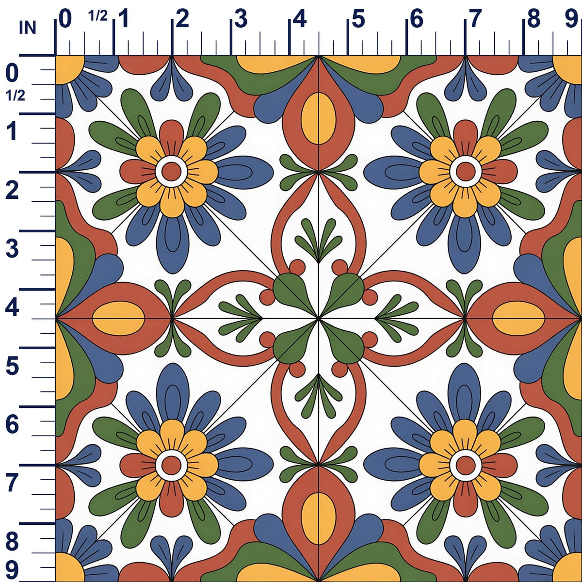 ruler-scale (auto)