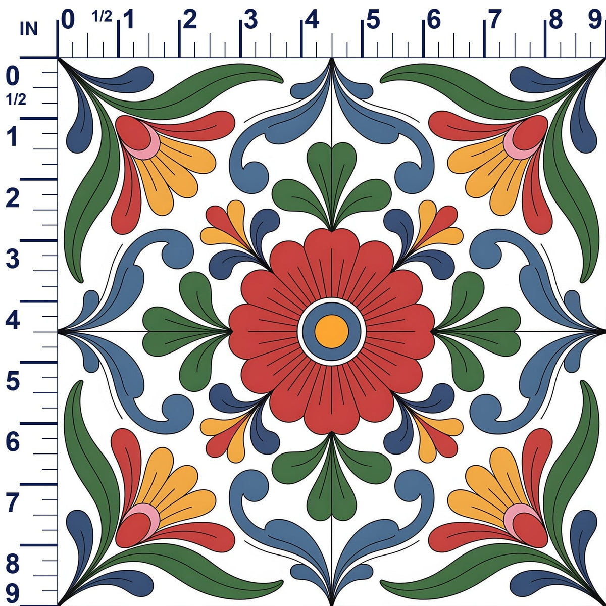 ruler-scale (auto)