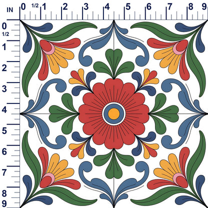 ruler-scale (auto)