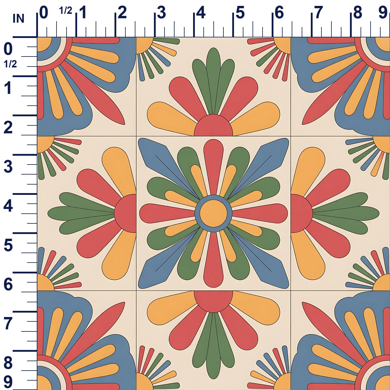 ruler-scale (auto)