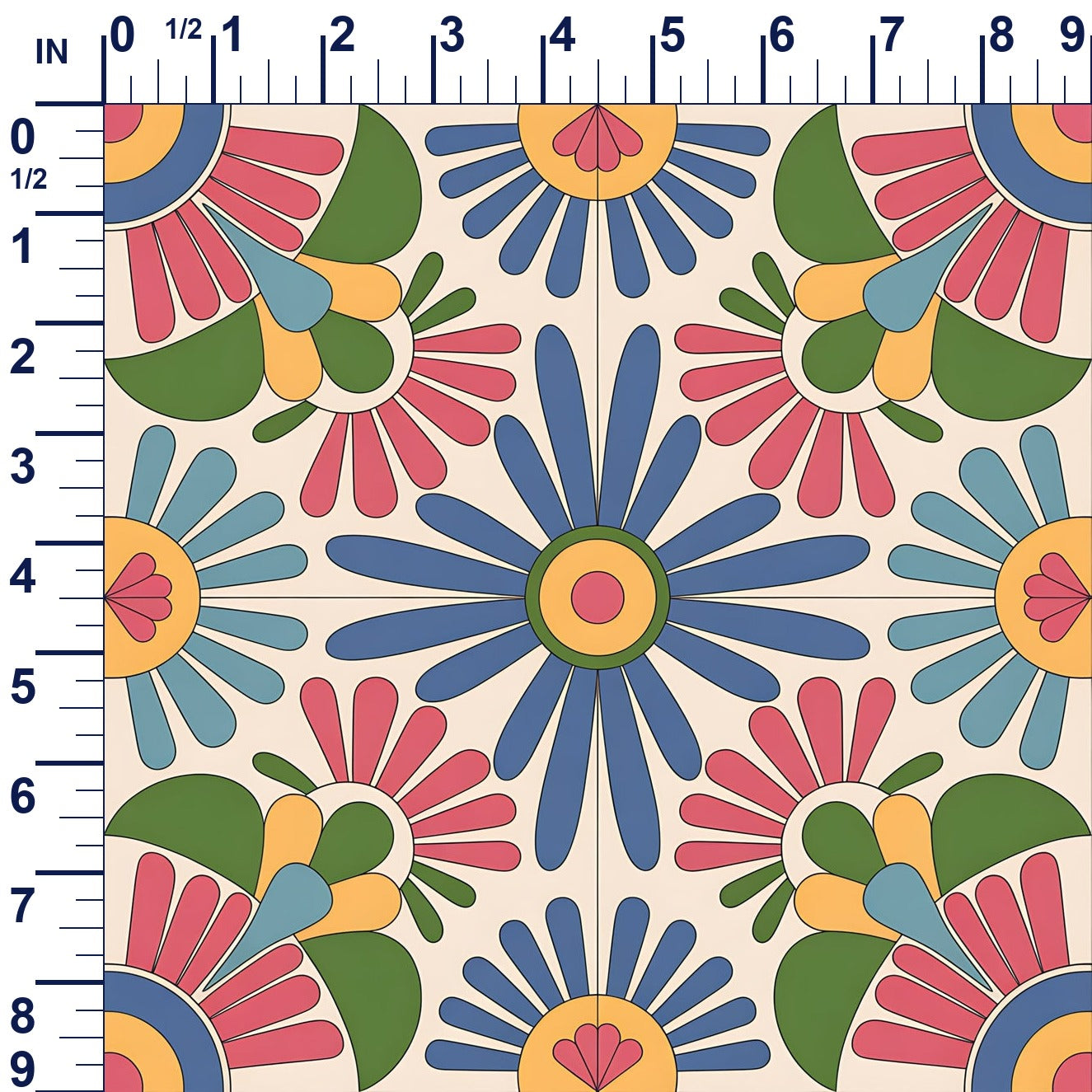 ruler-scale (auto)