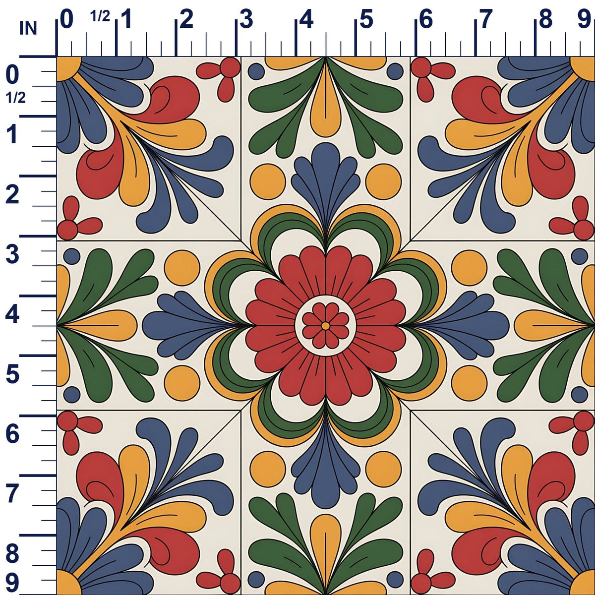 ruler-scale (auto)