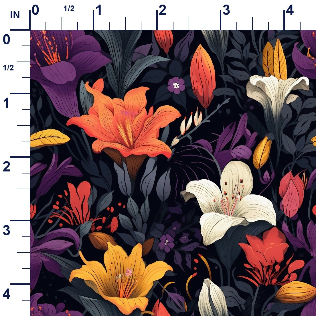 ruler-scale (auto)