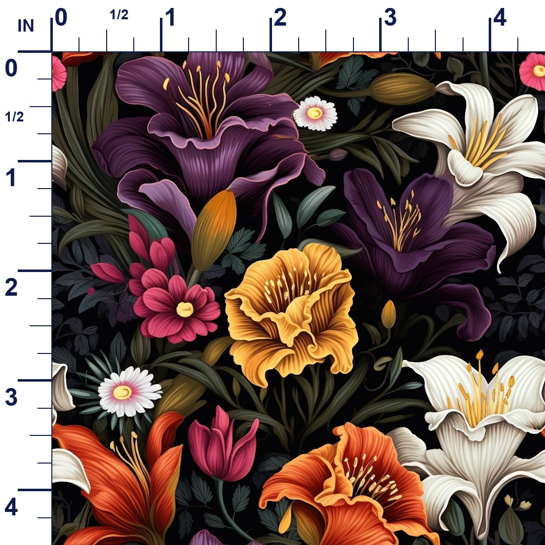 ruler-scale (auto)