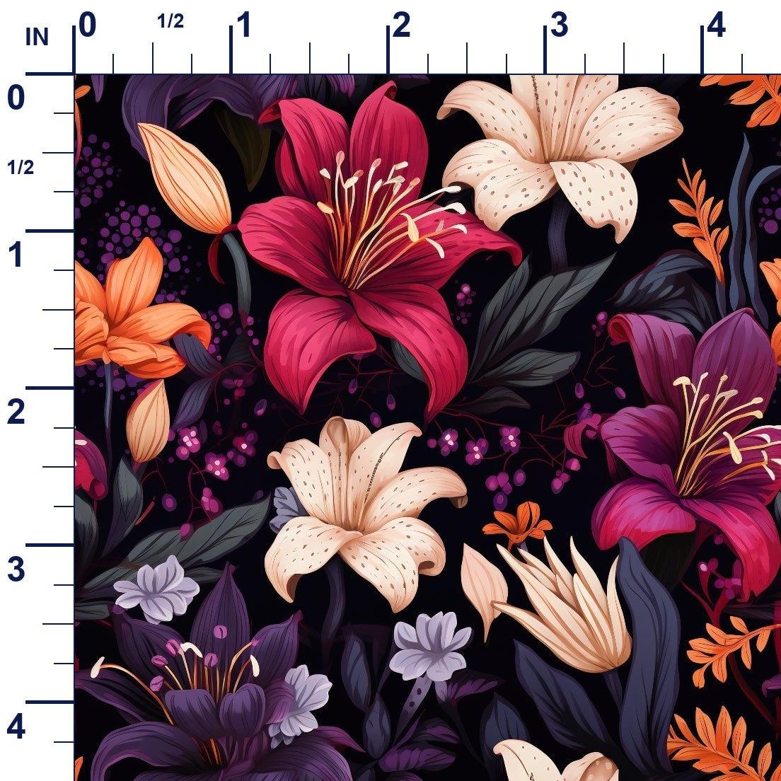 ruler-scale (auto)