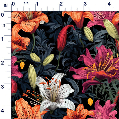 ruler-scale (auto)