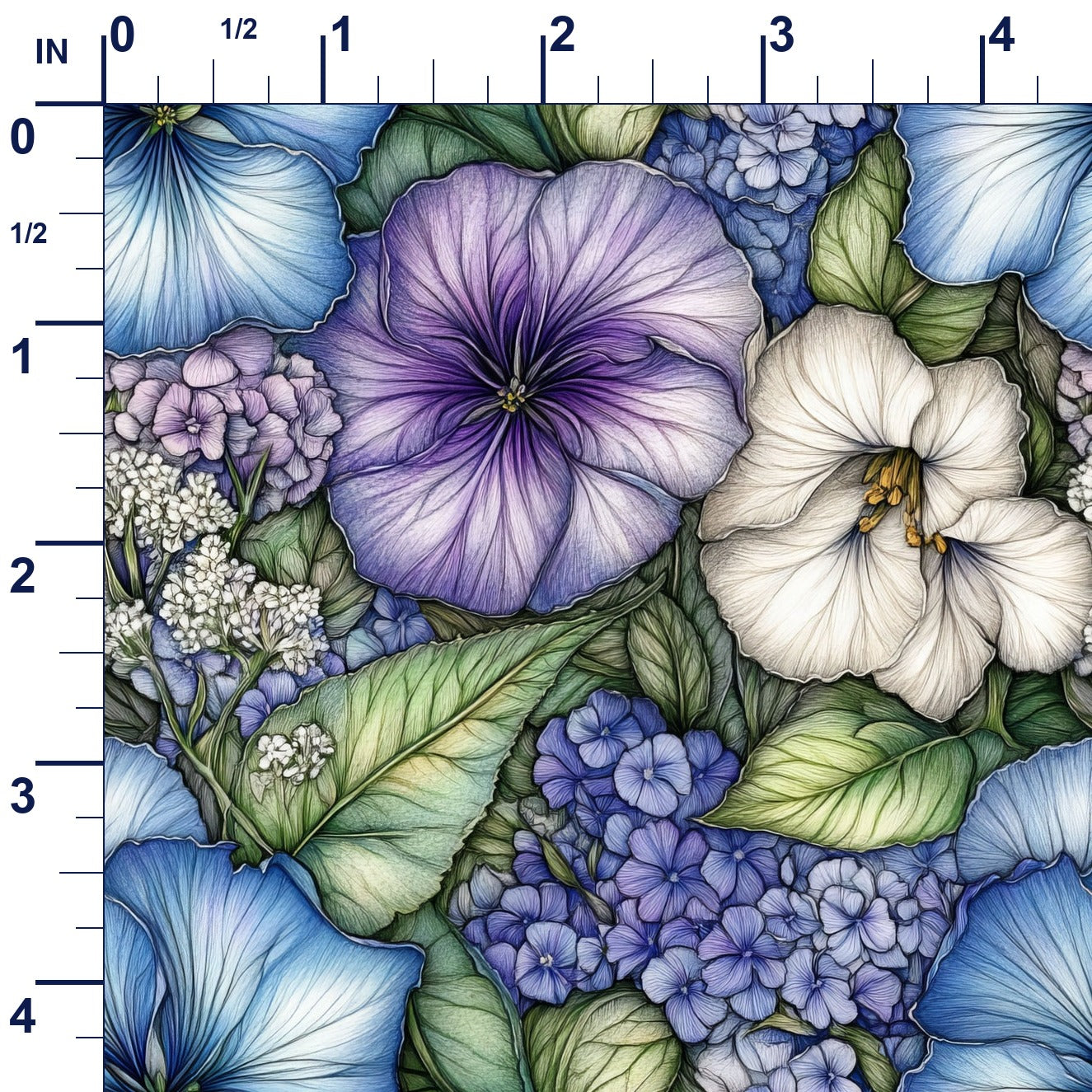 ruler-scale (auto)