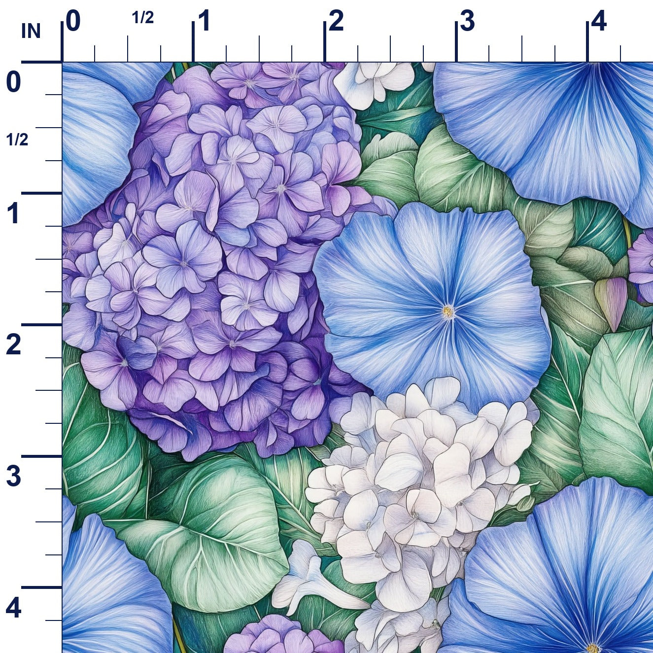 ruler-scale (auto)