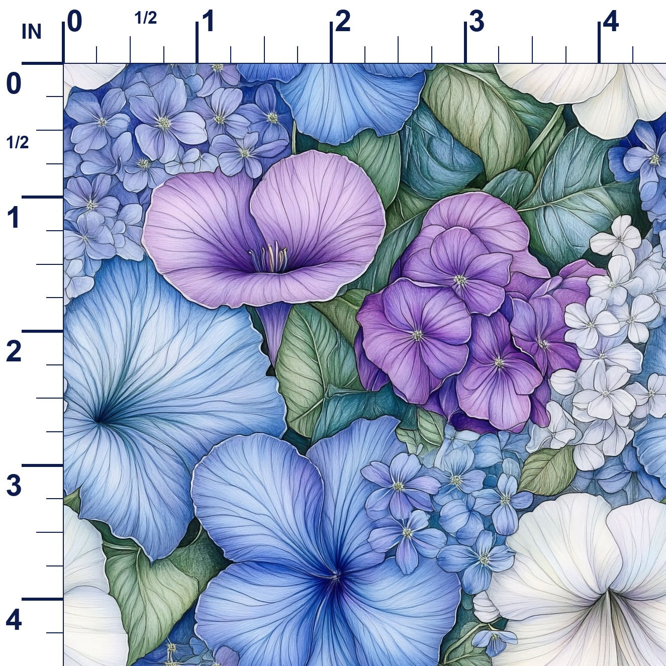 ruler-scale (auto)