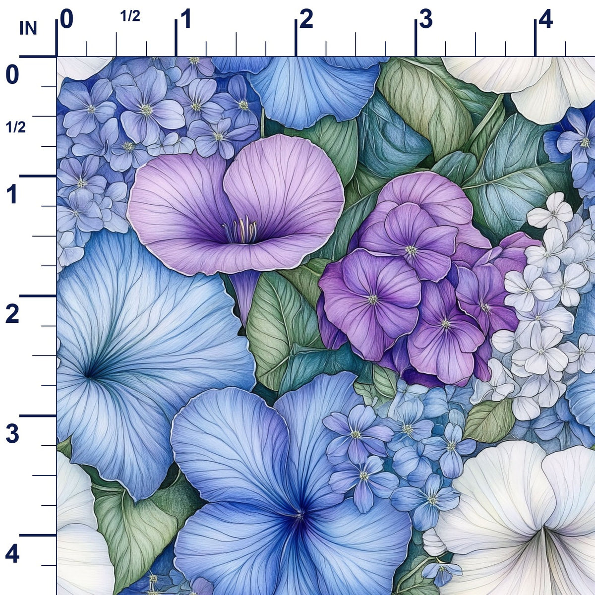 ruler-scale (auto)